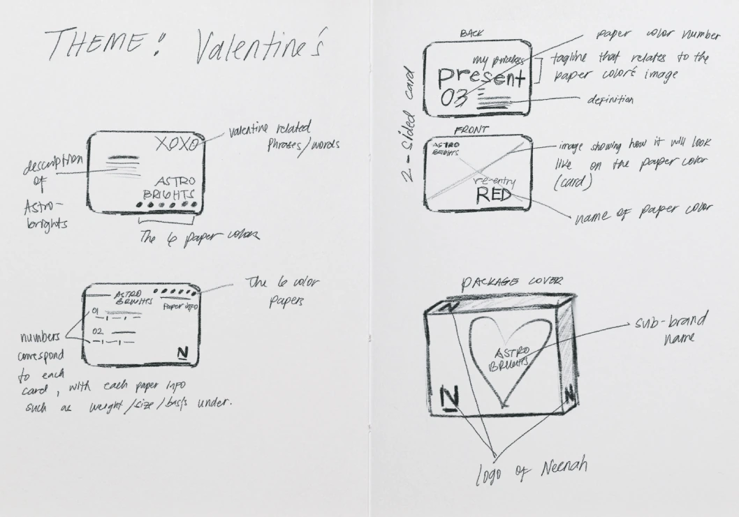 Hand-drawn packaging and paper card sketches